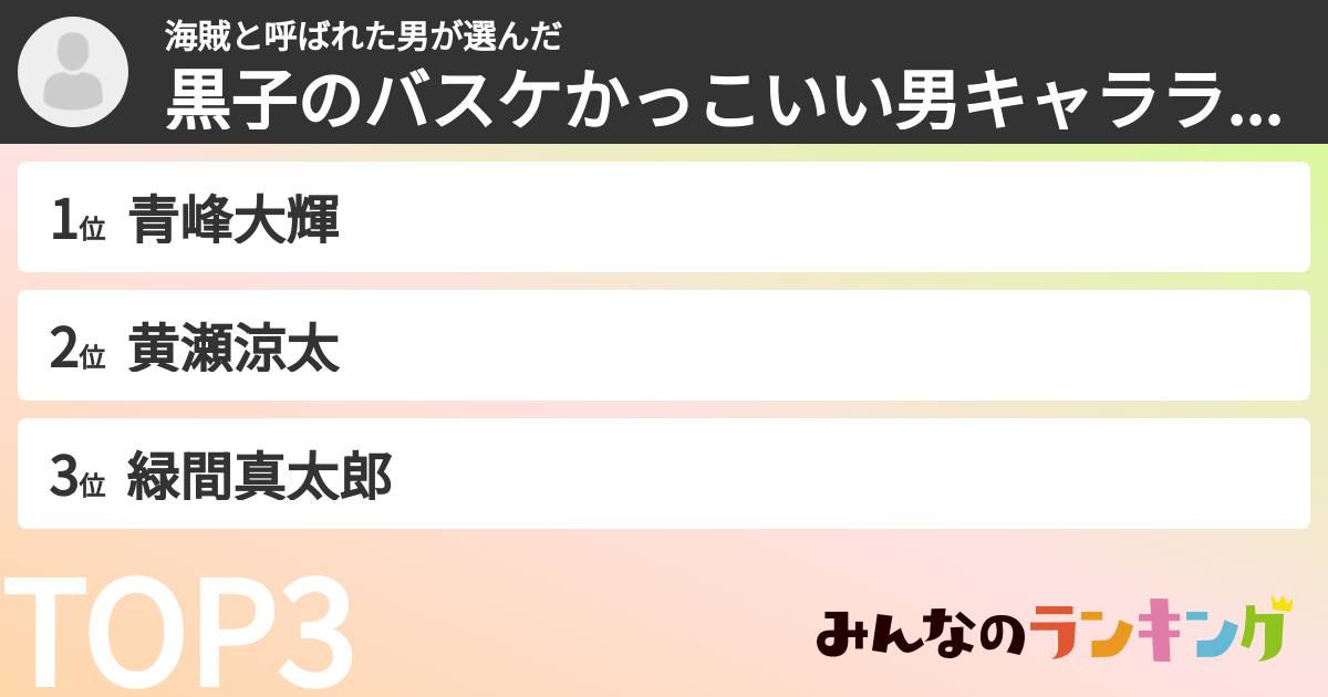 海賊と呼ばれた男さんの「黒子のバスケかっこいい男キャラランキング」