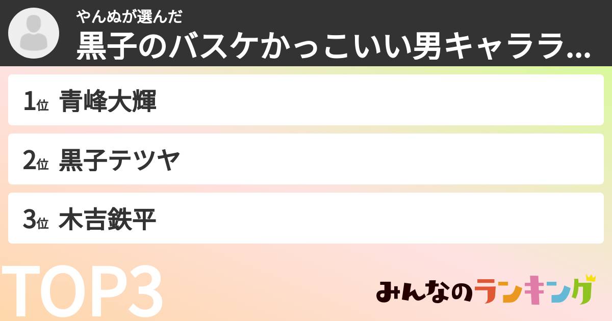 やんぬさんの「黒子のバスケかっこいい男キャラランキング」