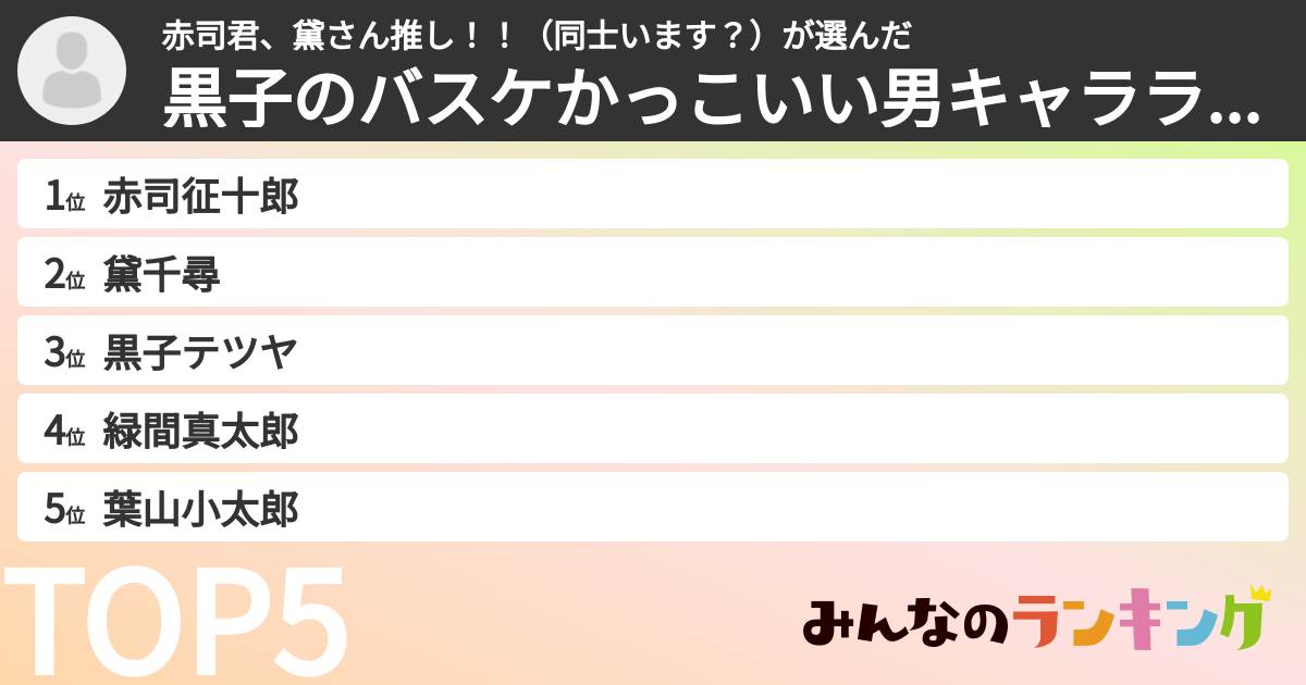 赤司君、黛さん推し!!(同士います?)さんの「黒子のバスケかっこいい男キャラランキング」