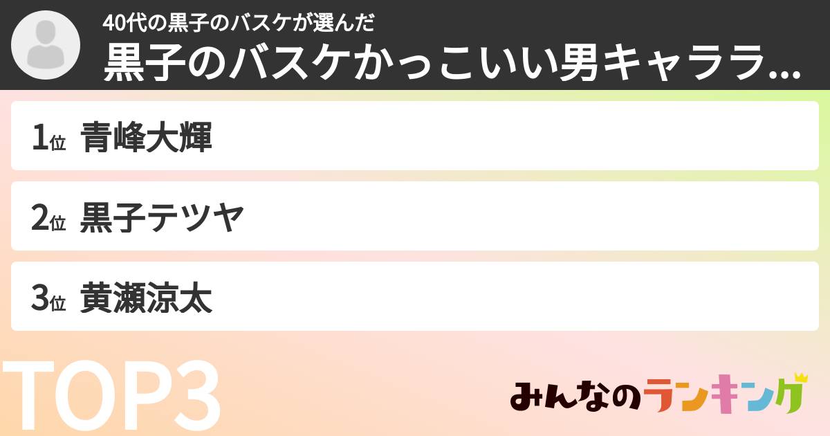 40代の黒子のバスケさんの「黒子のバスケかっこいい男キャラランキング」