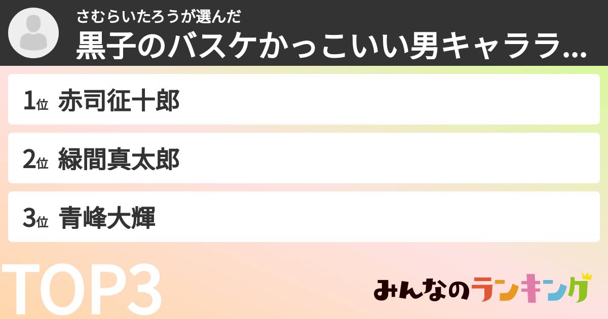 さむらいたろうさんの「黒子のバスケかっこいい男キャラランキング」