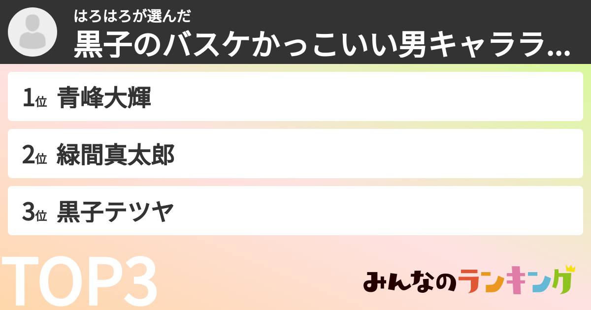 はろはろさんの「黒子のバスケかっこいい男キャラランキング」