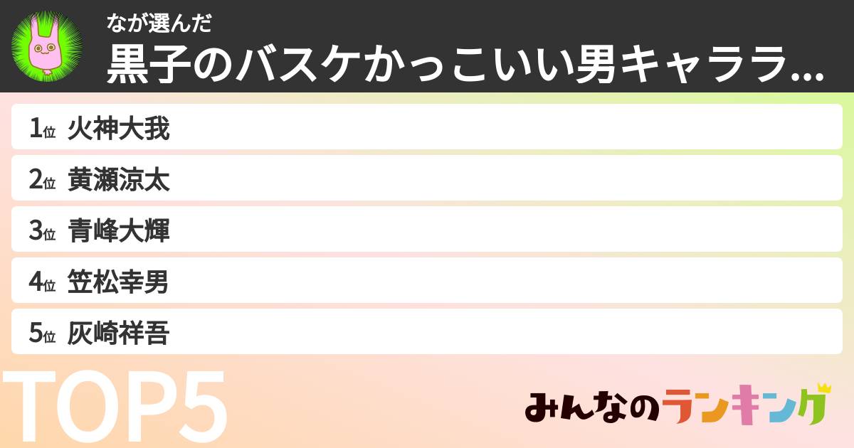 なさんの「黒子のバスケかっこいい男キャラランキング」