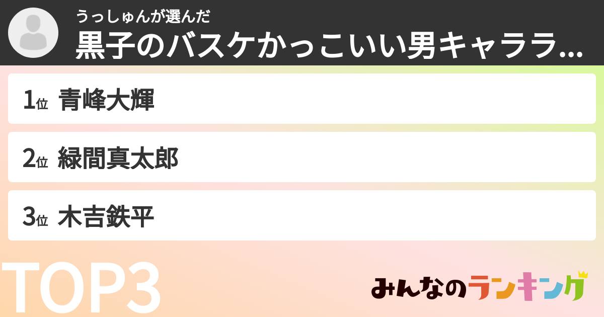 うっしゅんさんの「黒子のバスケかっこいい男キャラランキング」