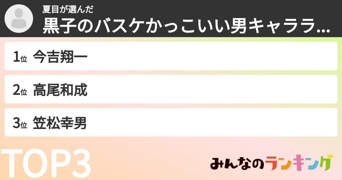 夏目さんの「黒子のバスケかっこいい男キャラランキング」