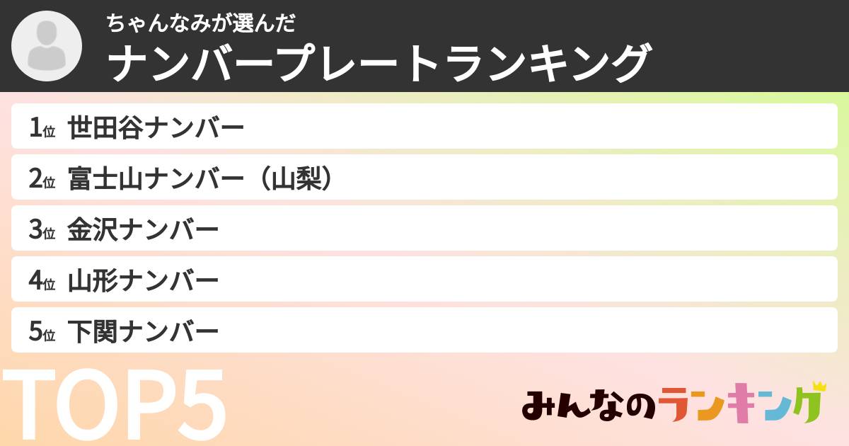 ちゃんなみさんの「ナンバープレートランキング」