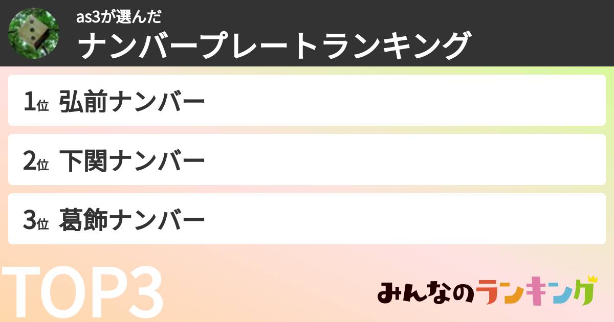 as3さんの「ナンバープレートランキング」