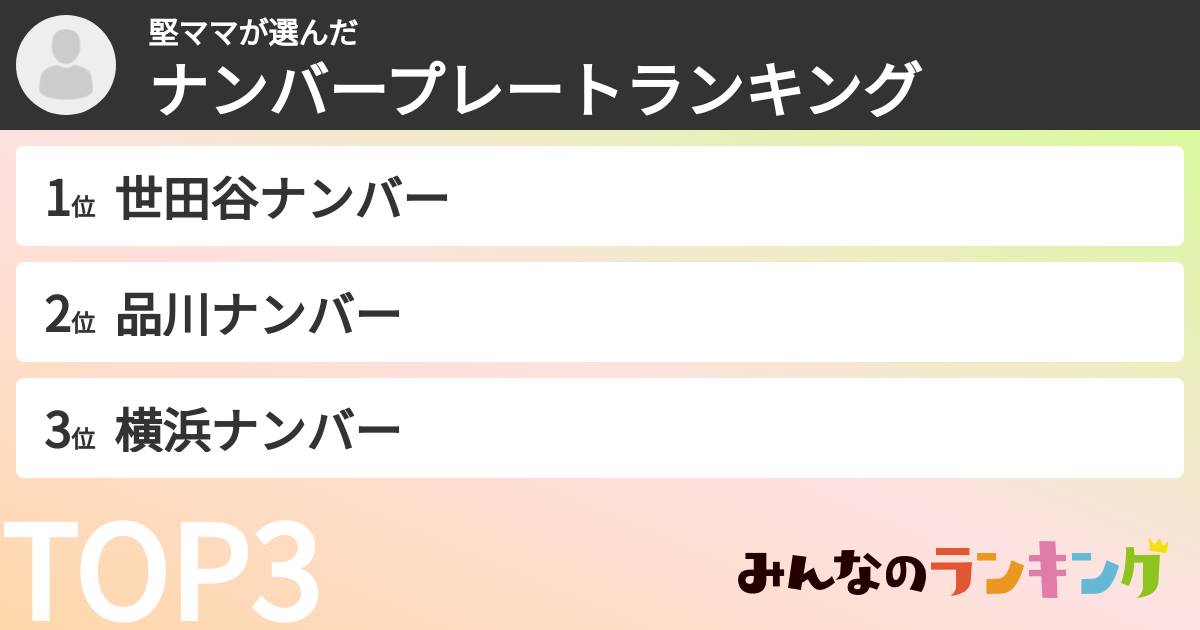 堅ママさんの「ナンバープレートランキング」