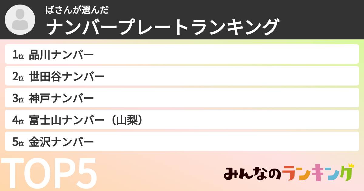 ばさんさんの「ナンバープレートランキング」