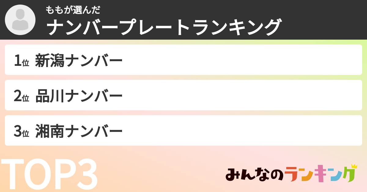 ももさんの「ナンバープレートランキング」