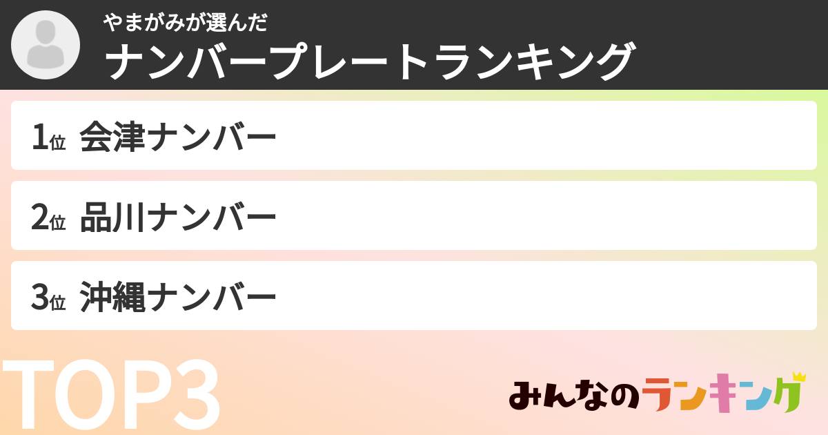 やまがみさんの「ナンバープレートランキング」