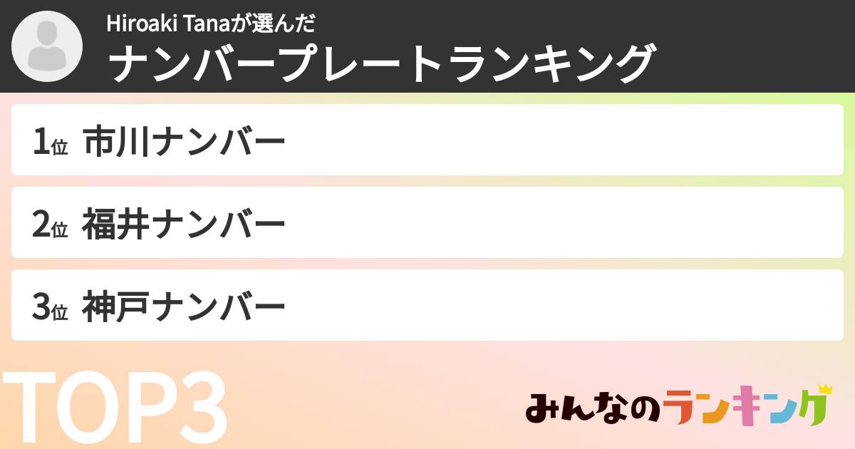 Hiroaki Tanaさんの「ナンバープレートランキング」