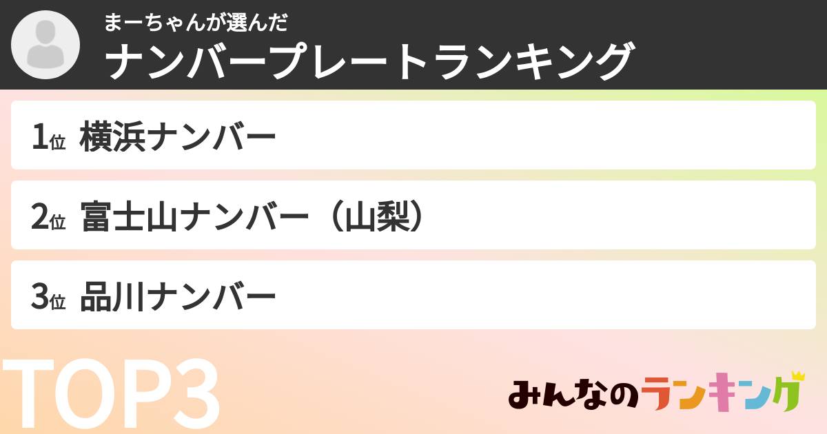 まーちゃんさんの「ナンバープレートランキング」