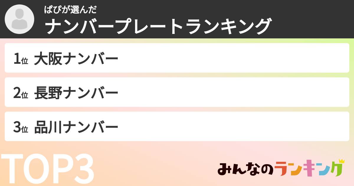 ぱぴさんの「ナンバープレートランキング」