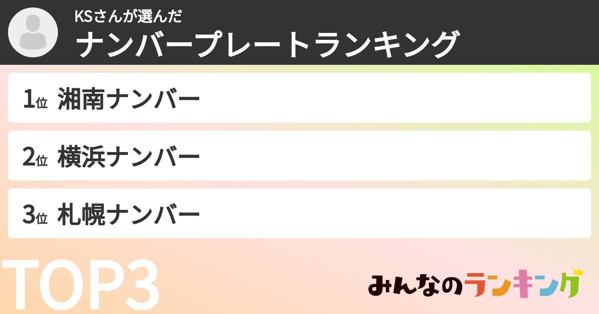 KSさんさんの「ナンバープレートランキング」