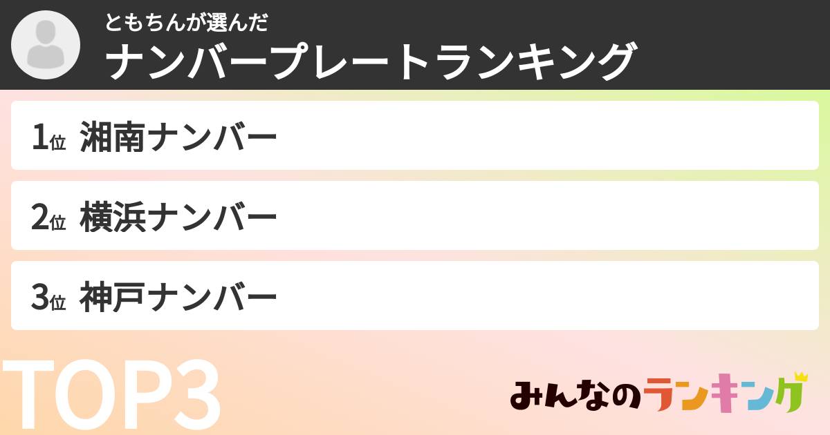 ともちんさんの「ナンバープレートランキング」