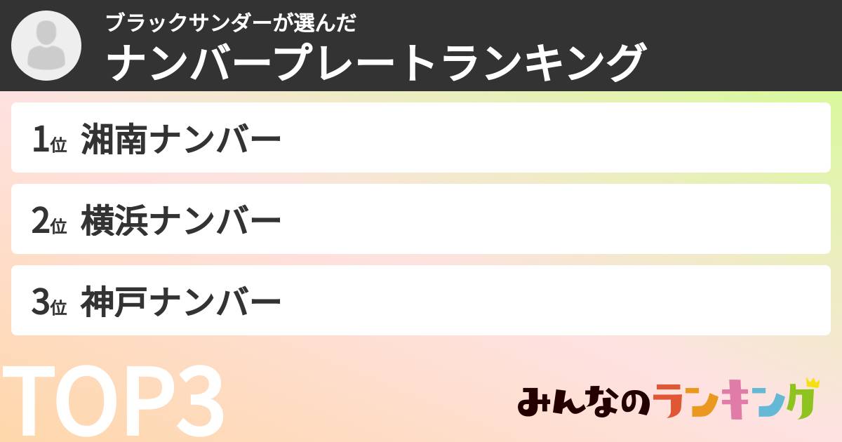 ブラックサンダーさんの「ナンバープレートランキング」
