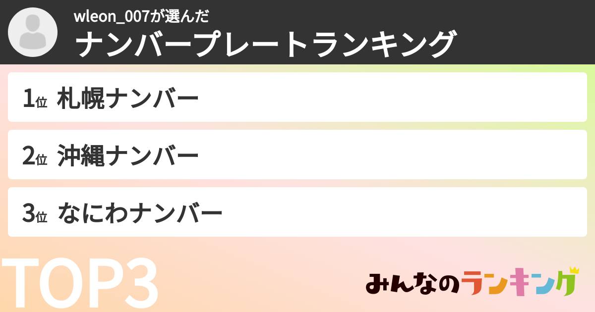 wleon_007さんの「ナンバープレートランキング」