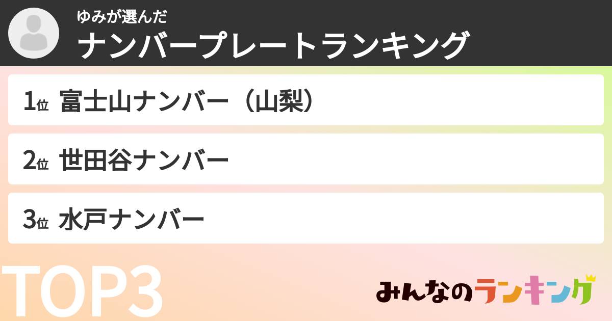 ゆみさんの「ナンバープレートランキング」