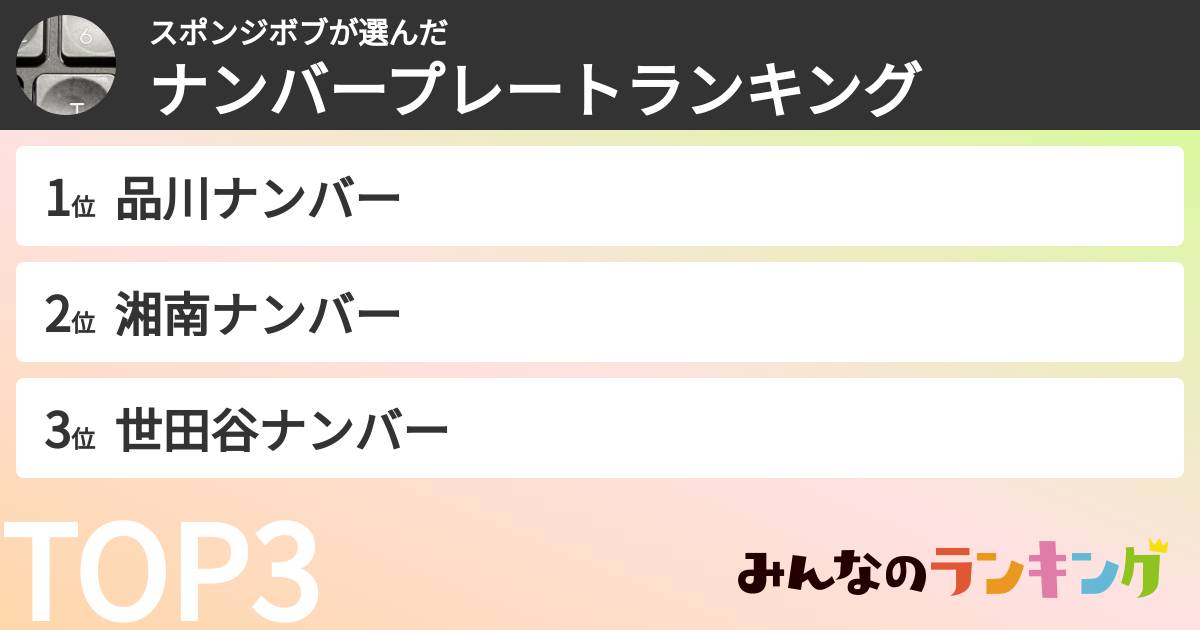 スポンジボブさんの「ナンバープレートランキング」