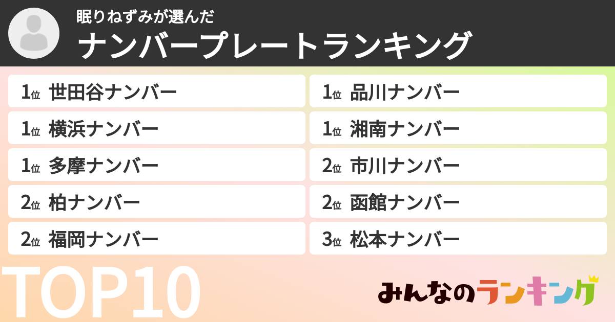 眠りねずみさんの「ナンバープレートランキング」