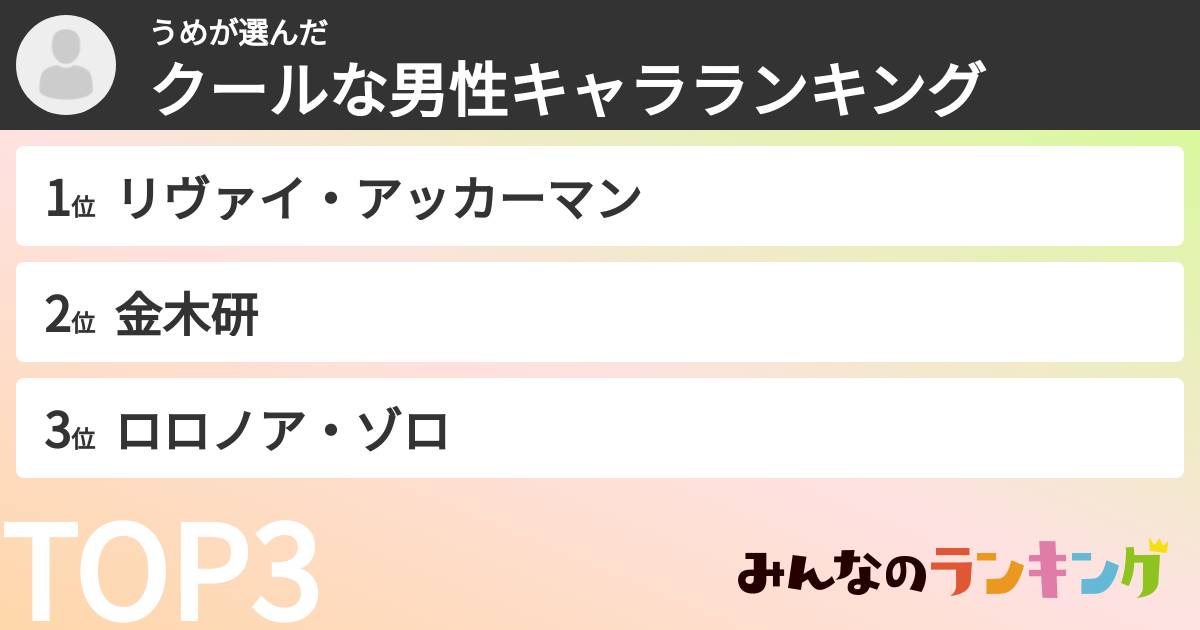 うめさんの「クールな男性キャラランキング」