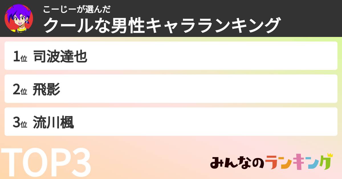 こーじーさんの「クールな男性キャラランキング」