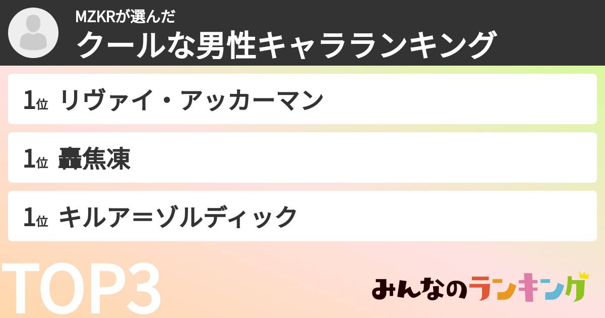 MZKRさんの「クールな男性キャラランキング」