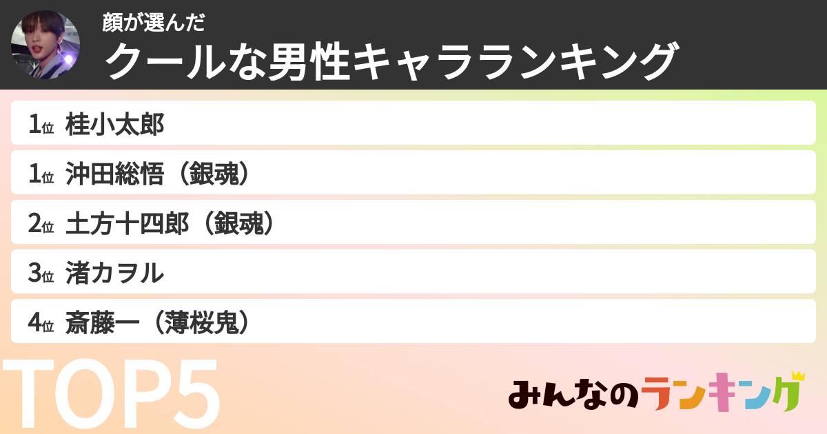 顔さんの「クールな男性キャラランキング」