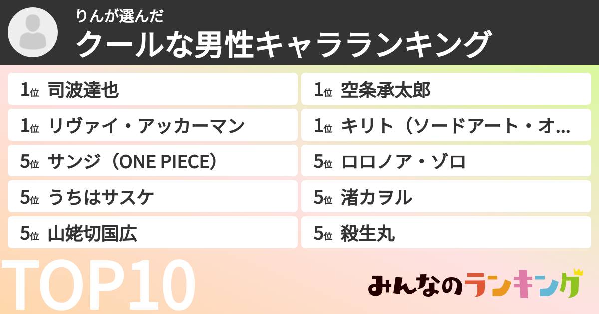 りんさんの「クールな男性キャラランキング」