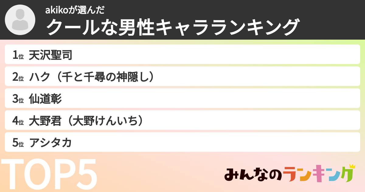 akikoさんの「クールな男性キャラランキング」
