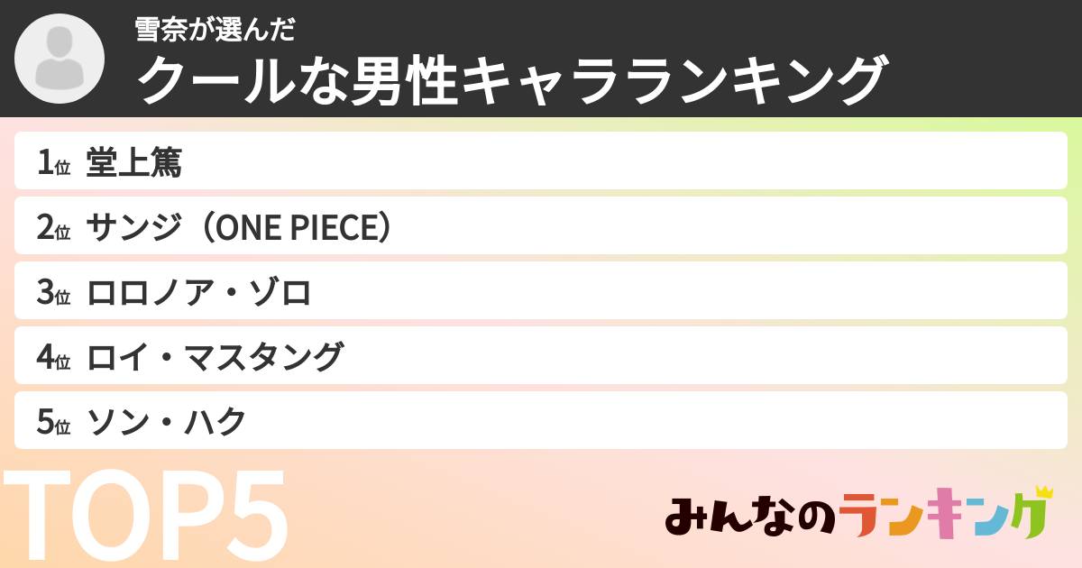 雪奈さんの「クールな男性キャラランキング」