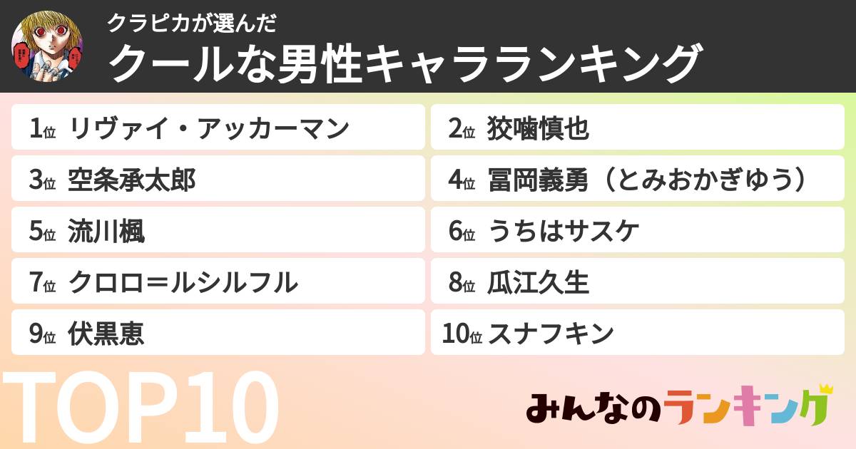 クラピカさんの「クールな男性キャラランキング」
