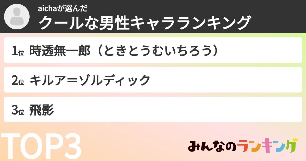 aichaさんの「クールな男性キャラランキング」