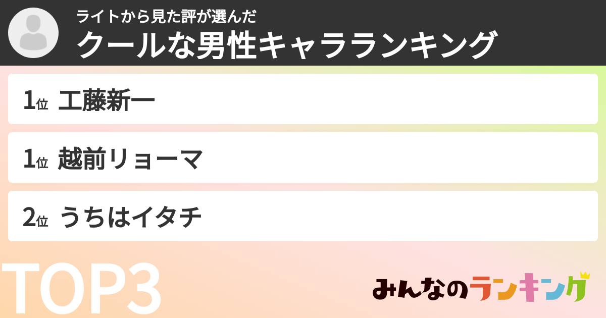 ライトから見た評さんの「クールな男性キャラランキング」