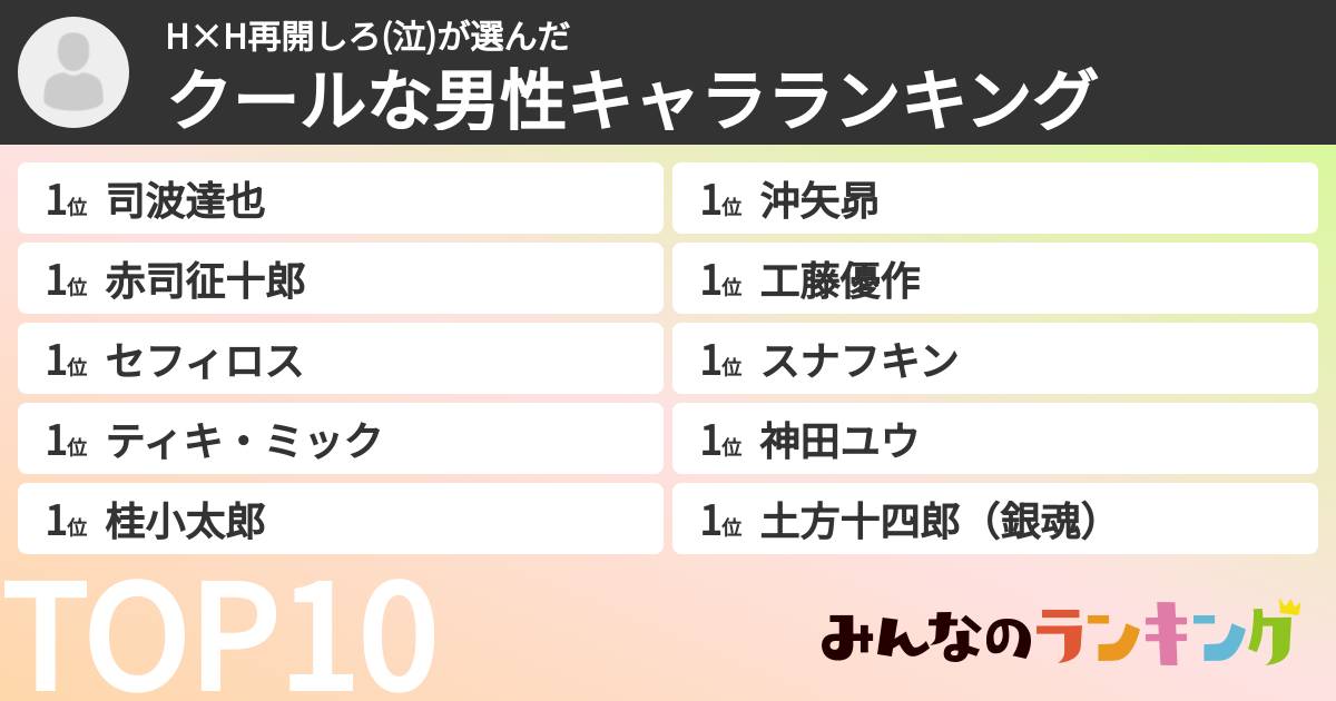 H×H再開しろ(泣)さんの「クールな男性キャラランキング」