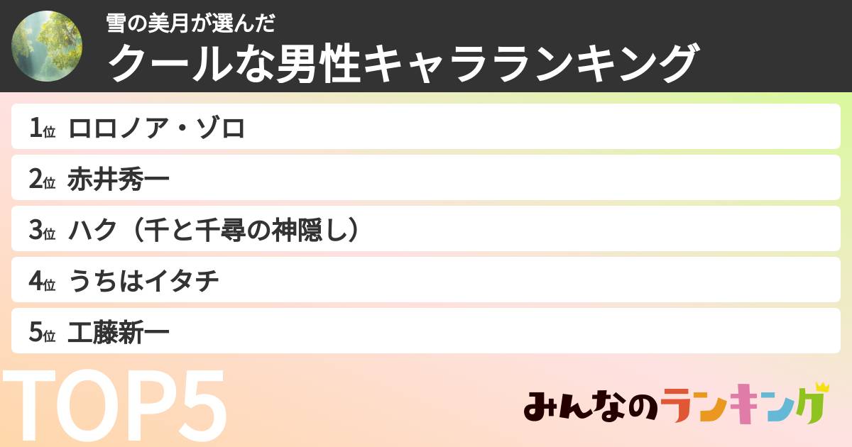 雪の美月さんの「クールな男性キャラランキング」