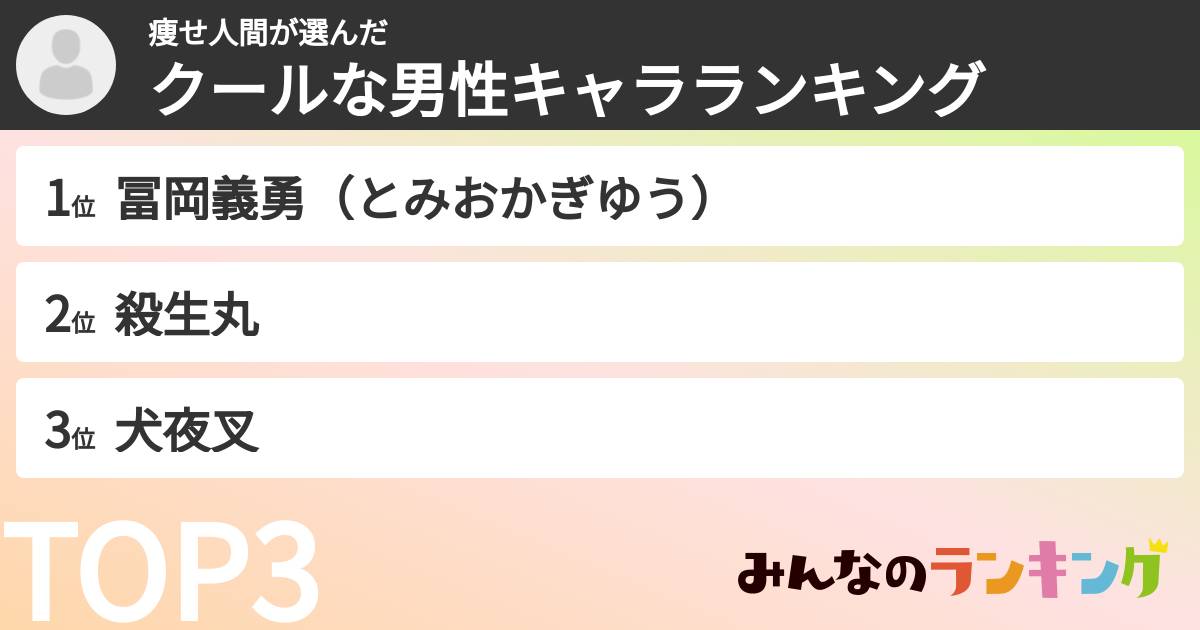 痩せ人間さんの「クールな男性キャラランキング」