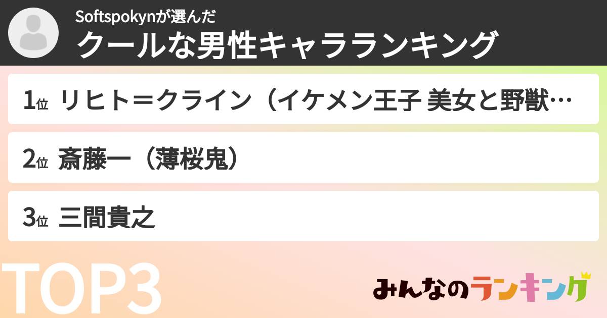 Softspokynさんの「クールな男性キャラランキング」