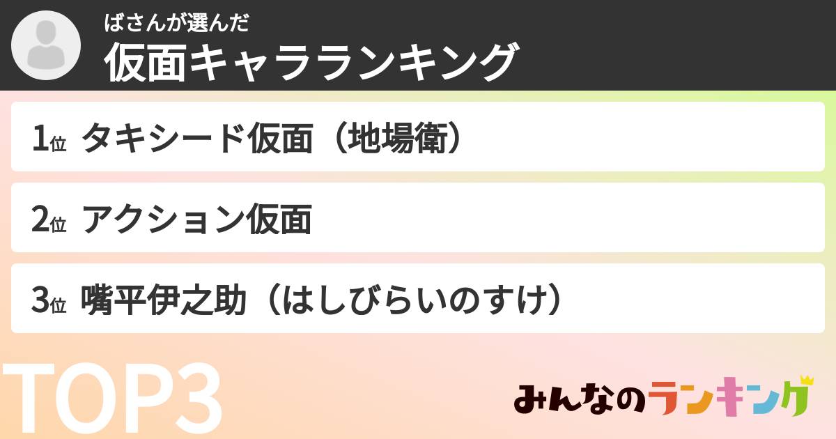 ばさんさんの「仮面キャラランキング」