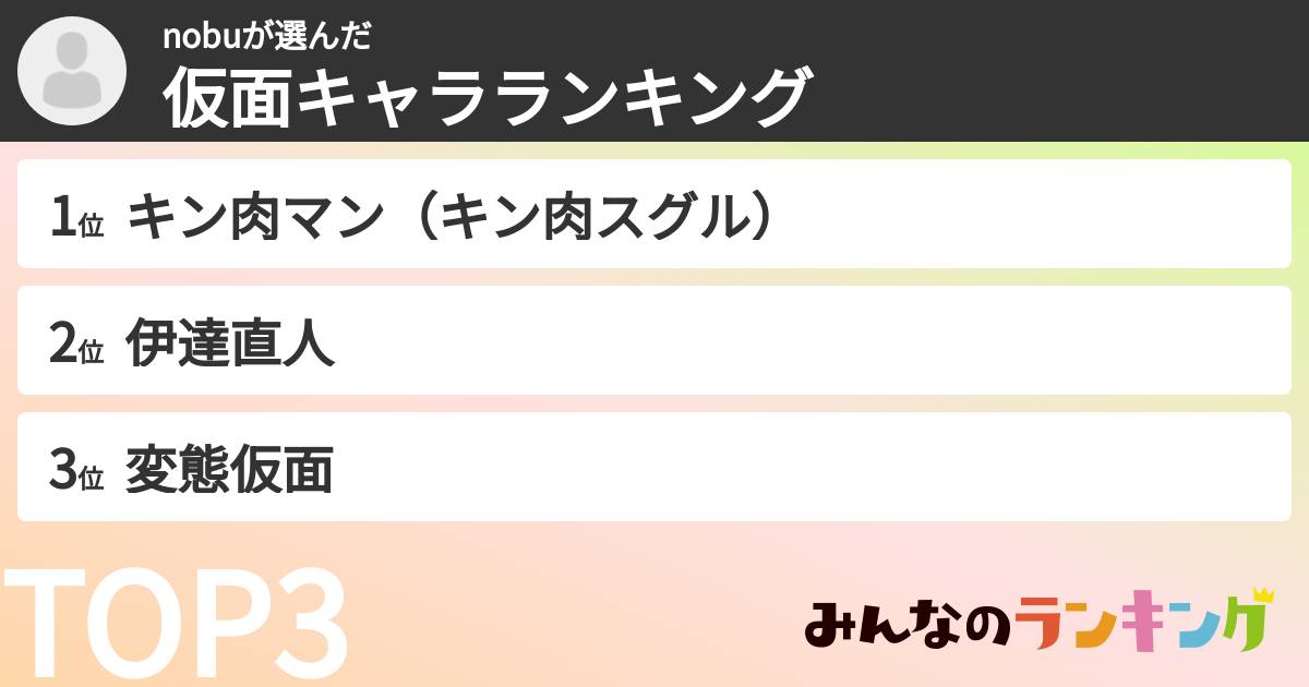 nobuさんの「仮面キャラランキング」