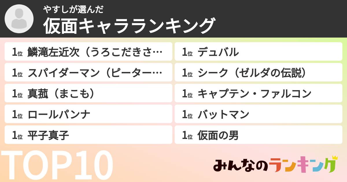 やすしさんの「仮面キャラランキング」