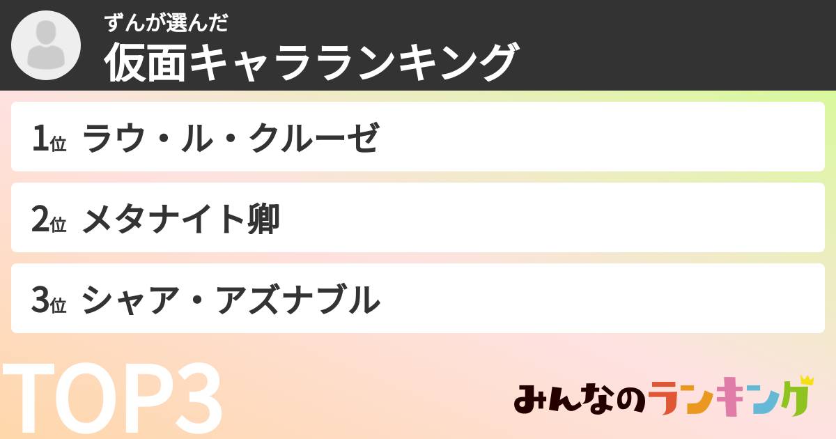 ずんさんの「仮面キャラランキング」