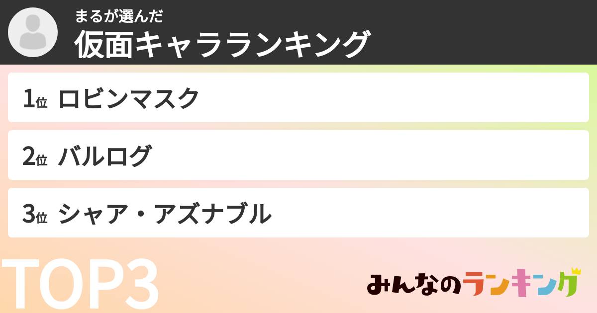 まるさんの「仮面キャラランキング」
