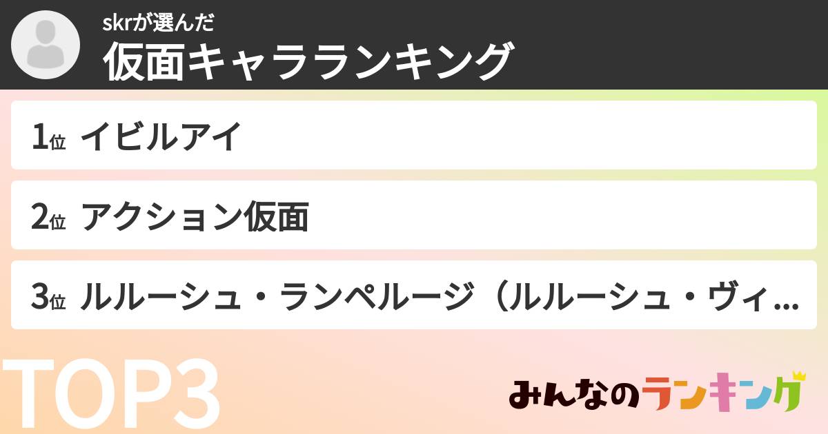 skrさんの「仮面キャラランキング」