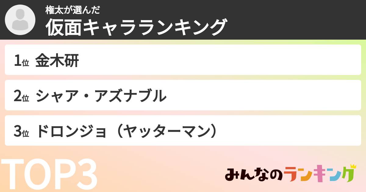 権太さんの「仮面キャラランキング」