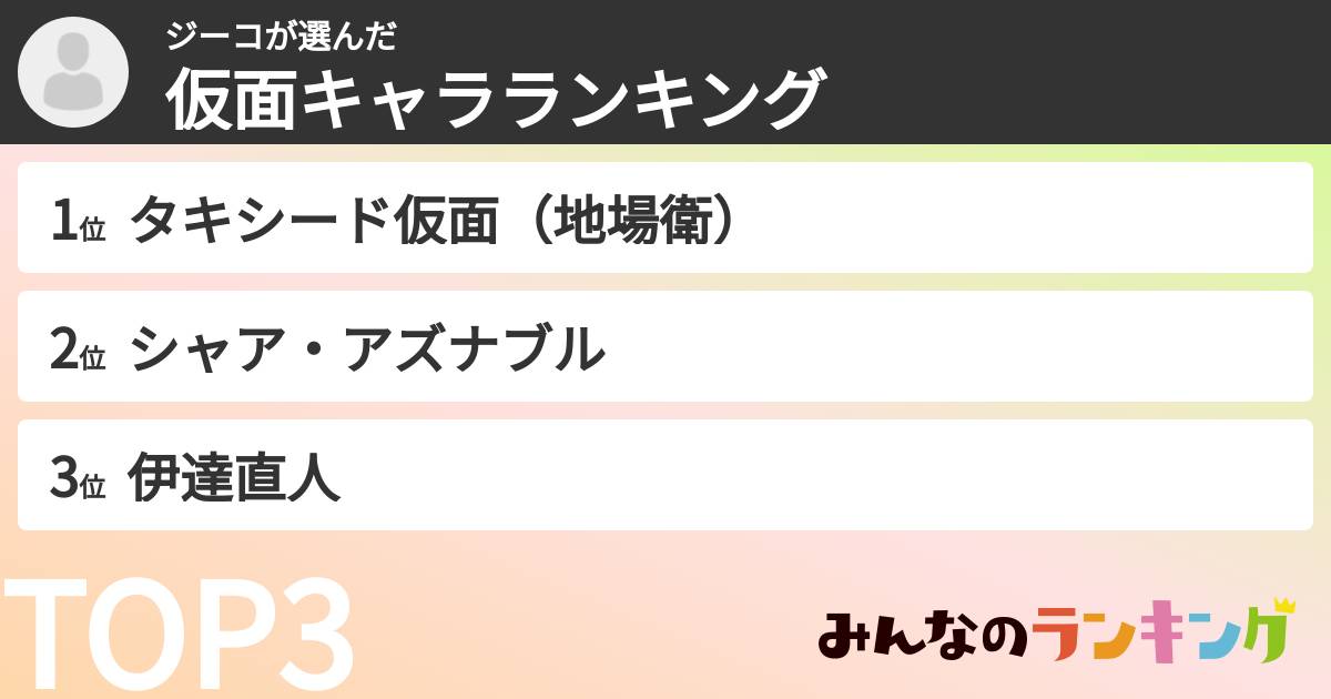 ジーコさんの「仮面キャラランキング」