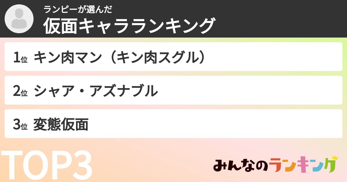 ランピーさんの「仮面キャラランキング」