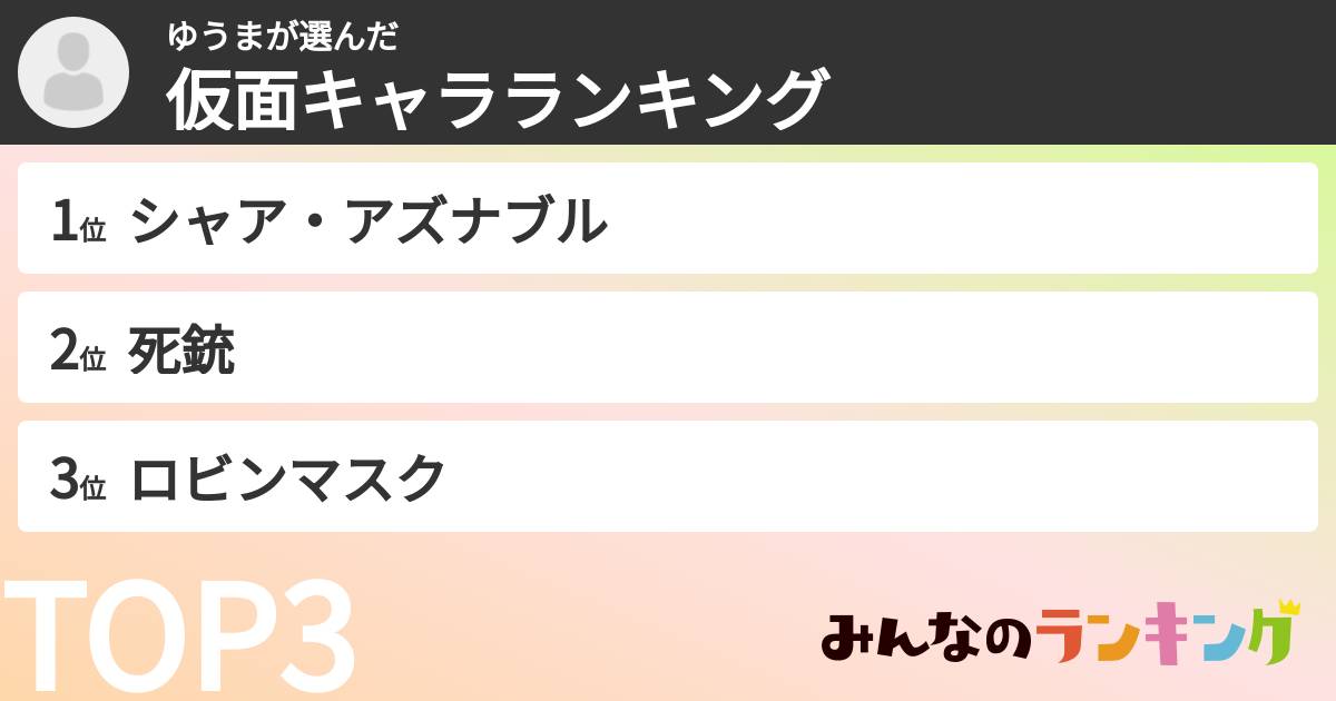 ゆうまさんの「仮面キャラランキング」
