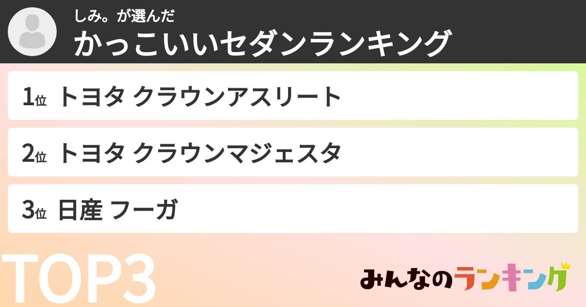 しみ。さんの「かっこいいセダンランキング」